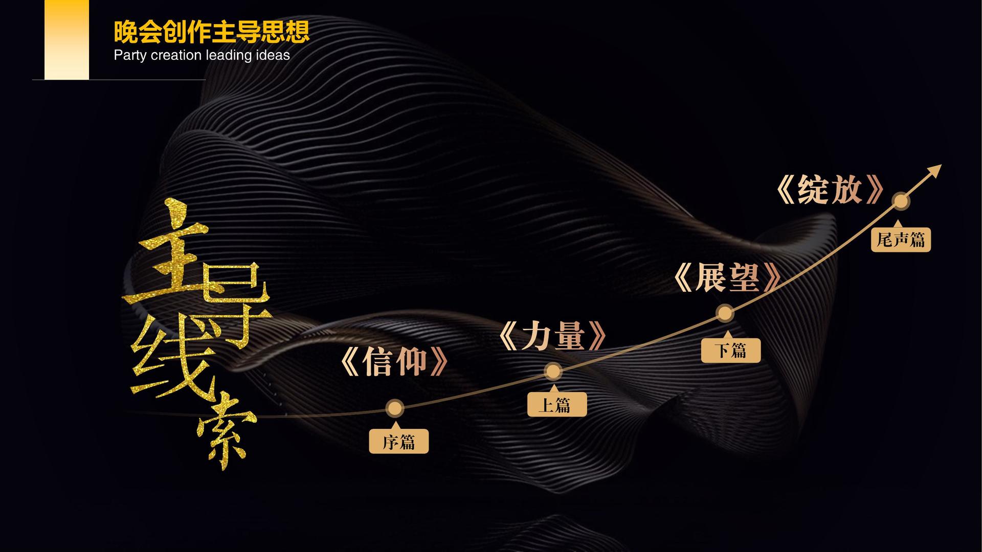 宏图宏信文化联合中国艺术研究院发起“当代文化创作观察计划”